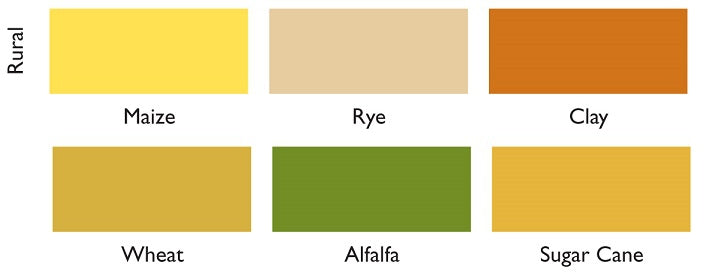 Landscape Dye Kit Rural